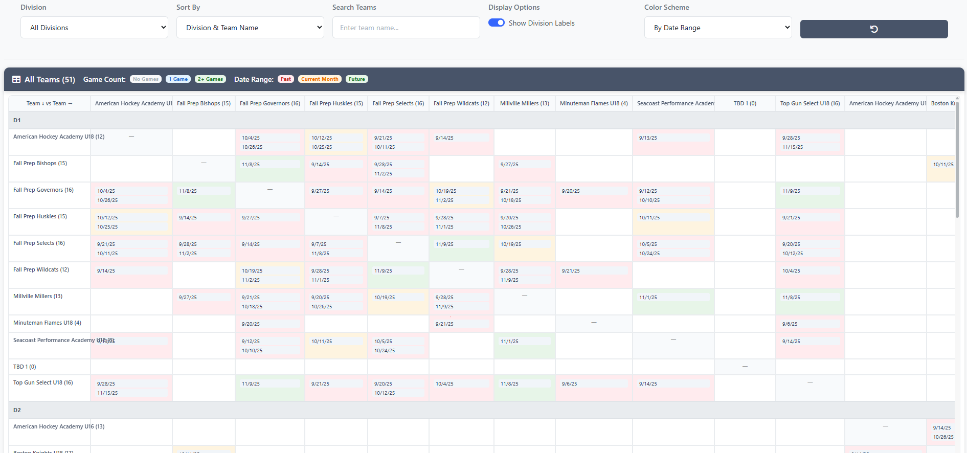 GamesGrid matchup matrix screenshot